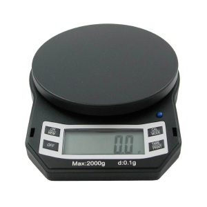 Measuring Instruments